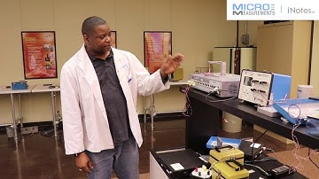 How to Make Sure Your Boss Knows How Hard You Work? (Try StrainSmart®).