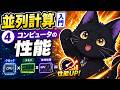 【丁寧に学ぶ並列計算入門】④コンピュータの計算性能