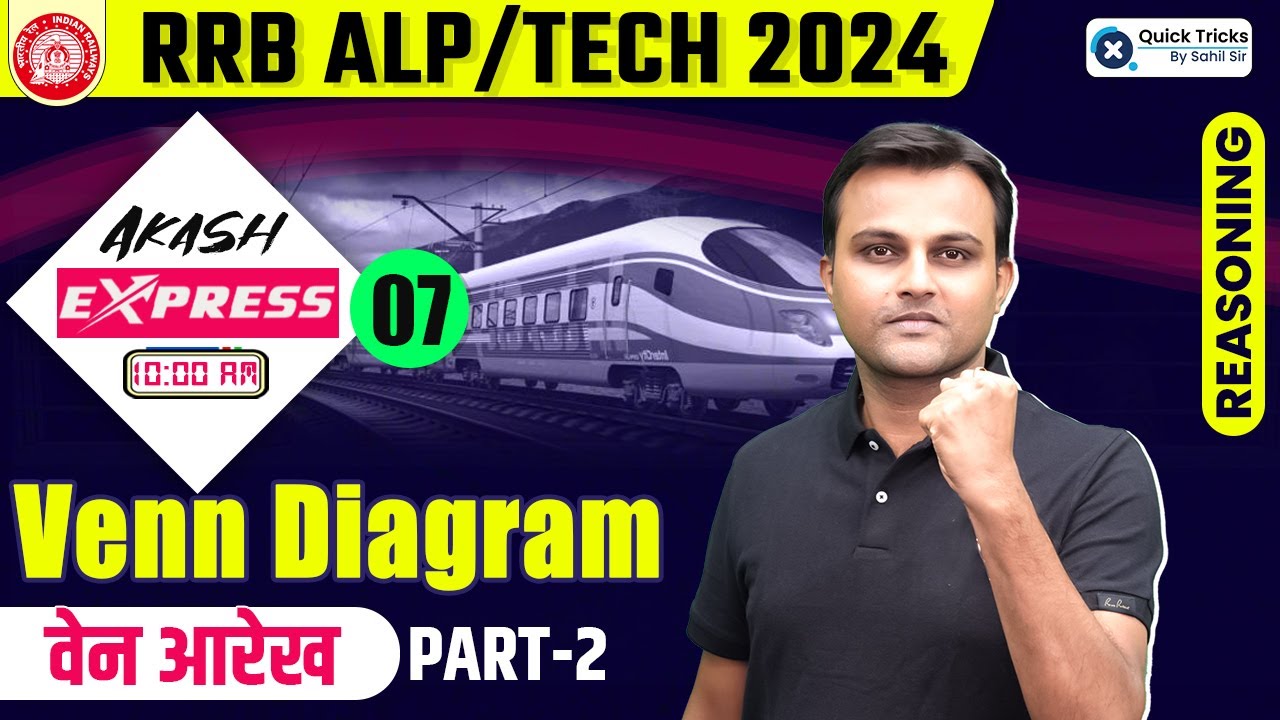 Akash Express for RRB ALP/Tech 2024 | VENN Diagram BASICS with TRICKS | RRB Reasoning by Akash Sir