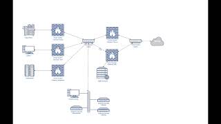 Intro to Firewall Design and VSX