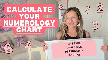 How to calculate your life path, destiny, soul urge & personality numbers in numerology
