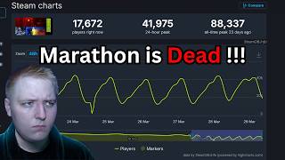 Is Marathon Actually Dying? Steam Numbers Don't Lie