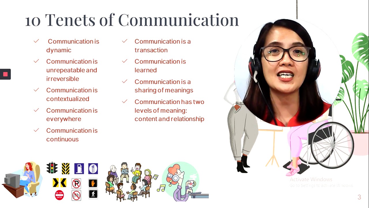 Grade 11 Oral Communication Week 1 YouTube
