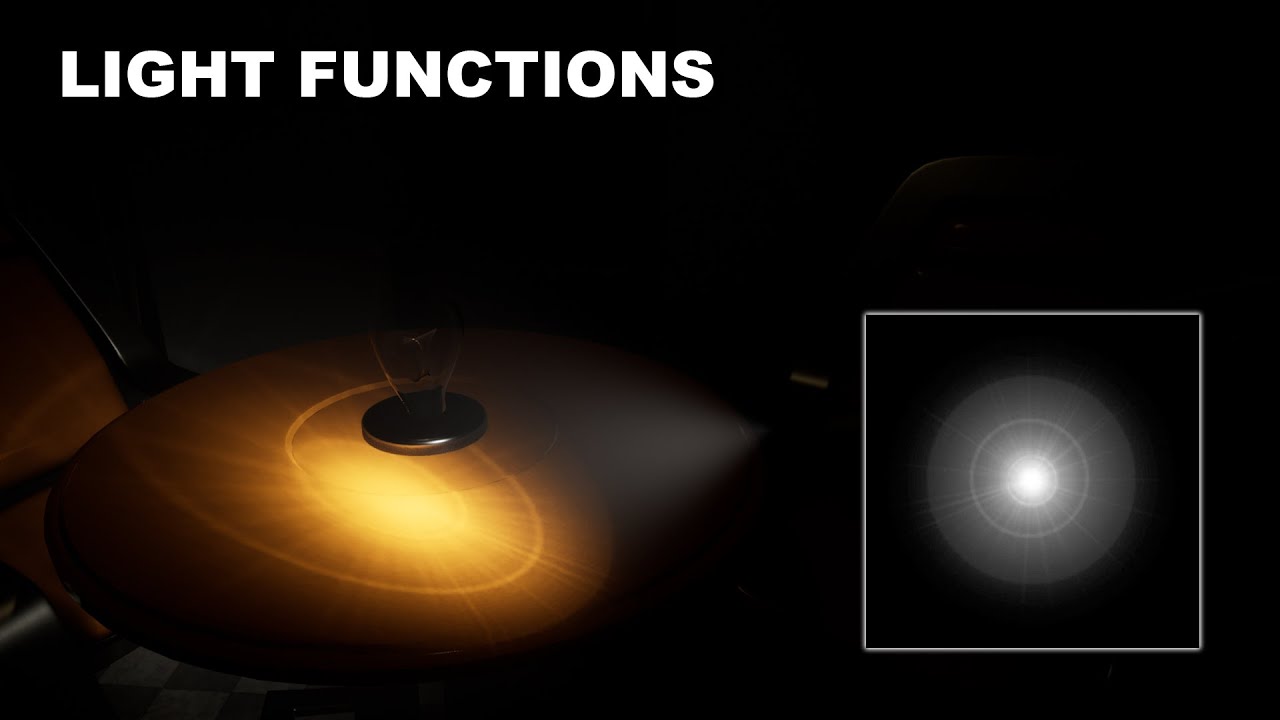 Light functions