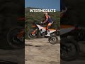 Offroad skill meter with Chucky and the KTM 890 ADVENTURE R