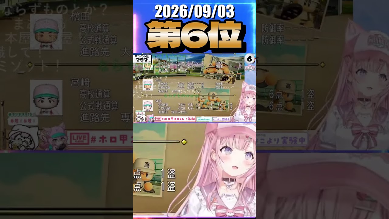 9/3 草コメント数ランキング第6位 #博衣こより 5時間40分ごろ