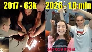 JAK PADAŁY REKORDY OGLĄDALNOŚCI NA YOUTUBE (Łatwogang, Wardęga, Budda, Boxdel)