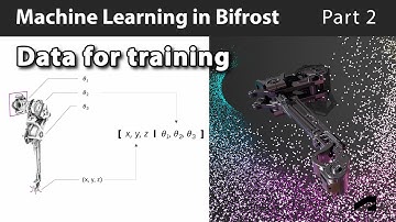 Generating Training Data: Machine Learning in Bifrost Part 2