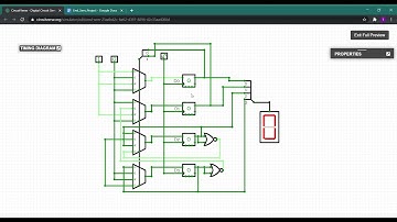 CircuitVerse   Digital Circuit Simulator online   Google Chrome 2021 04 09 15 14 29