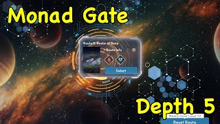 OUTERPLANE : Monad Gate Depth 5