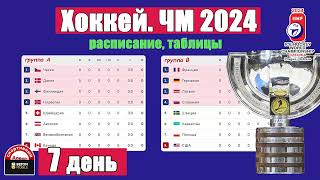 Чемпионат мира по хоккею 2024. День 7. Расписание. Результаты. Таблица.