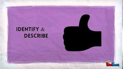 Writing Student Learning Outcomes