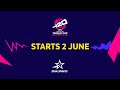 Crickets biggest hitters assemble on star sports from june 2  icc t20 world cup