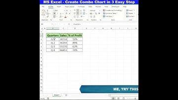 #excel की समस्या ओ का EASY समाधान | CREATE COMBO CHART IN 3 EASY STEP #shorts #short #shortsfeed