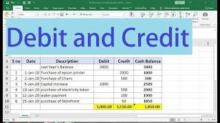 how to make debit and credit sheet in excel screenshot 5