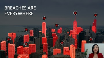 Exclusive Networks Philippines - CrowdStrike Pitchback Video
