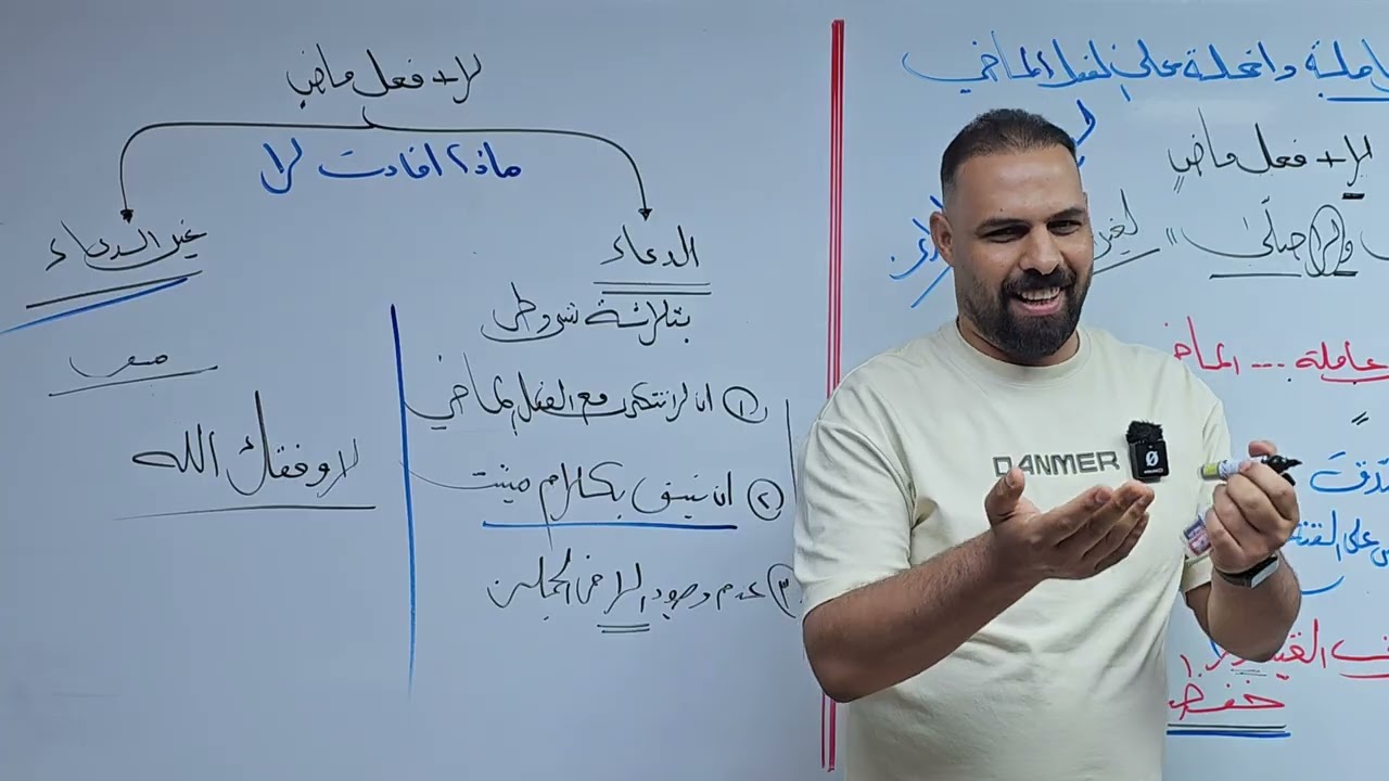 النفي محاضرة (13) أنواع لا النافية || السادس الإعدادي || المنهج الجديد 2026