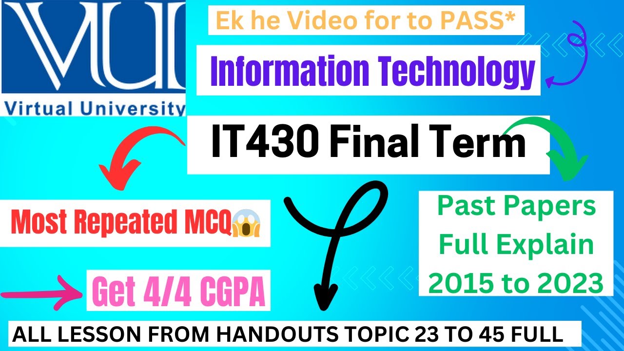 IT430 Final Term preparation|| IT 430 Most imp MCQ 😨