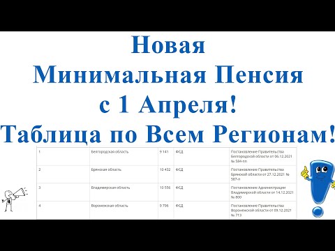 Видео: Минималната работна заплата в Московска област през 2021 г