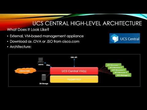 Intro to UCS Central