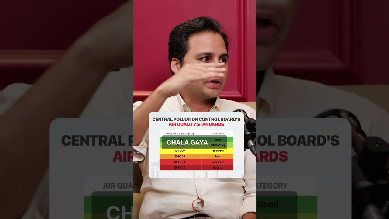 Problems in Construction business!