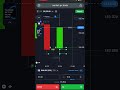ভুল থেকেই শিখতে হবে।#abirtrader #trading #foryou