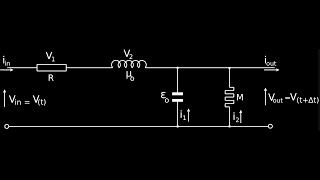 invideo ai 1080 How Langton's Ant Explains Quantum Chaos 2025 09 12