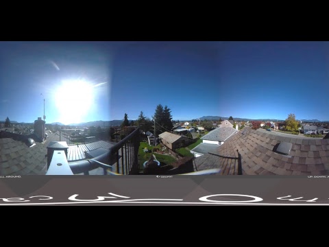 Live Alberniweather Outdoor 360º Webcam