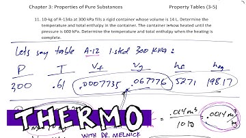 Thermodynamics - 3-5 Pure substances property tables - Changing states example 1