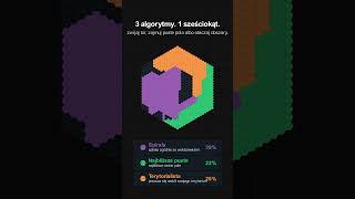 3 algorytmy walczą o heksagon. Który wygra? 🤖
