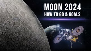 NASA's Artemis Mission: Landing Humans On The Moon In 2024