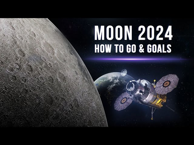 Восходящая луна 2024. Луна 2024. Луна мой сег. Аномальная Луна 2024.