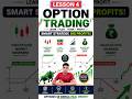 Options Trading for Beginners #sharemarketforbeginners #shorts