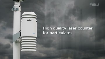 New Air Quality Transmitter AQT530