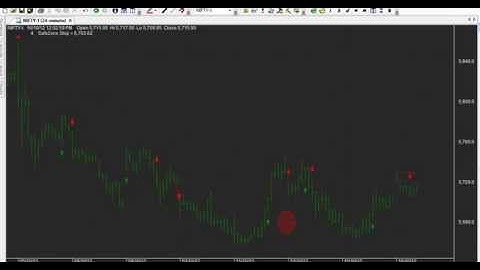 AMIBROKER AFL FORMULA TRADING CHART CODE : 211