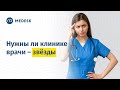 Медицинская информационная система | МИС Medesk | Управление клиникой