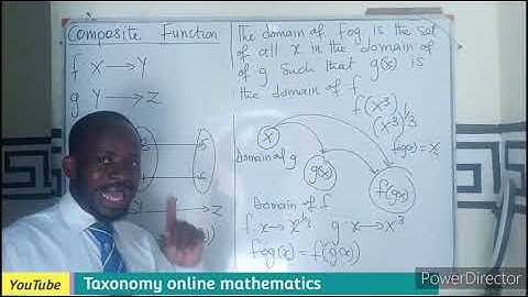 Introduction to Composite Functions