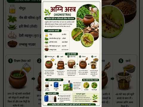 अग्निअस्त्र बनाने की विधि | Agniastra Banane ki Vidhi