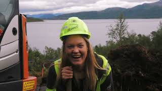 Hva Gjør En Arkeolog?