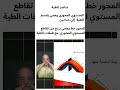 عناصر الطيات مفاتيح فهم الطيات  احياء ثالثة ثانوى ثانوية عامة جيولوجيا