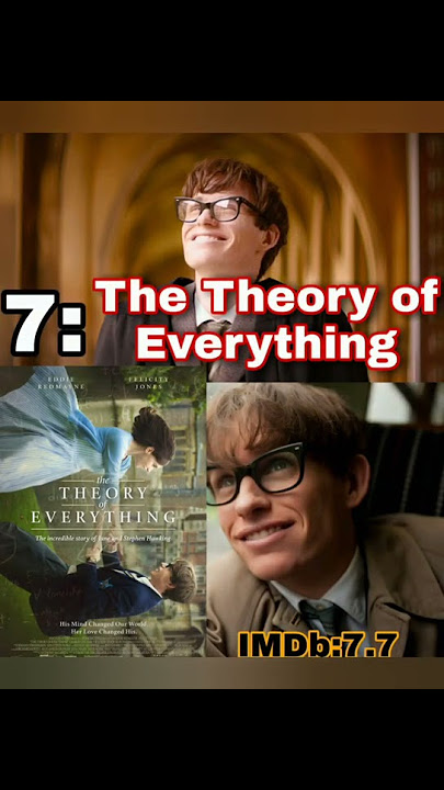 Top 10 Motivational Movies That Will Change Your Life
