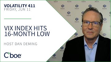 VIX Index Hits 16-Month Low