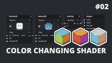 Changing colors via Godot visual shader - Dev Deepity #2