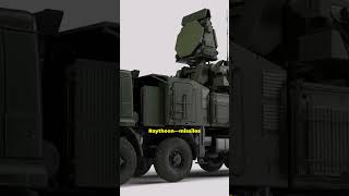 War Budgets, Rising Stocks?  3‑Minute Defense  inesting Guide (2026) #investmentstrategy  #trading