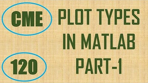 CME | Lecture-120 | Plot Types in MATLAB Part-1