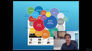 How to Start A Career in Digital & Web Analytics - learn Web Analytics