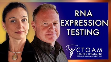 What is RNA Expression Testing? How Molecular Testing is Changing the Face of Cancer Care