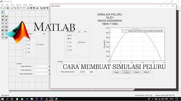 Cara Simple Membuat Simulasi Peluru Menggunakan Guide Matlab // Eps 3