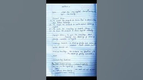 Lesson Plan-4| DElEd 3rd Sem| Class-3| Sub- English by RU8013