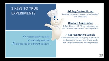 Experimental Design Explainer Part 2